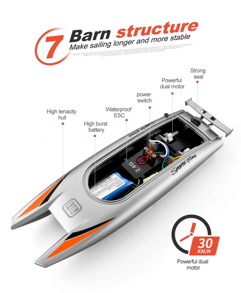 2.4G RC High Speed Racing Boat Waterproof Double Motor Remote Control Professional Speedboat 805 Gifts Toys for boys