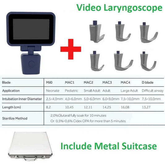 Video Laryngoscope with 6 Stainless Steel Blades, Retail blades and guide wires, Purchase in any combination
